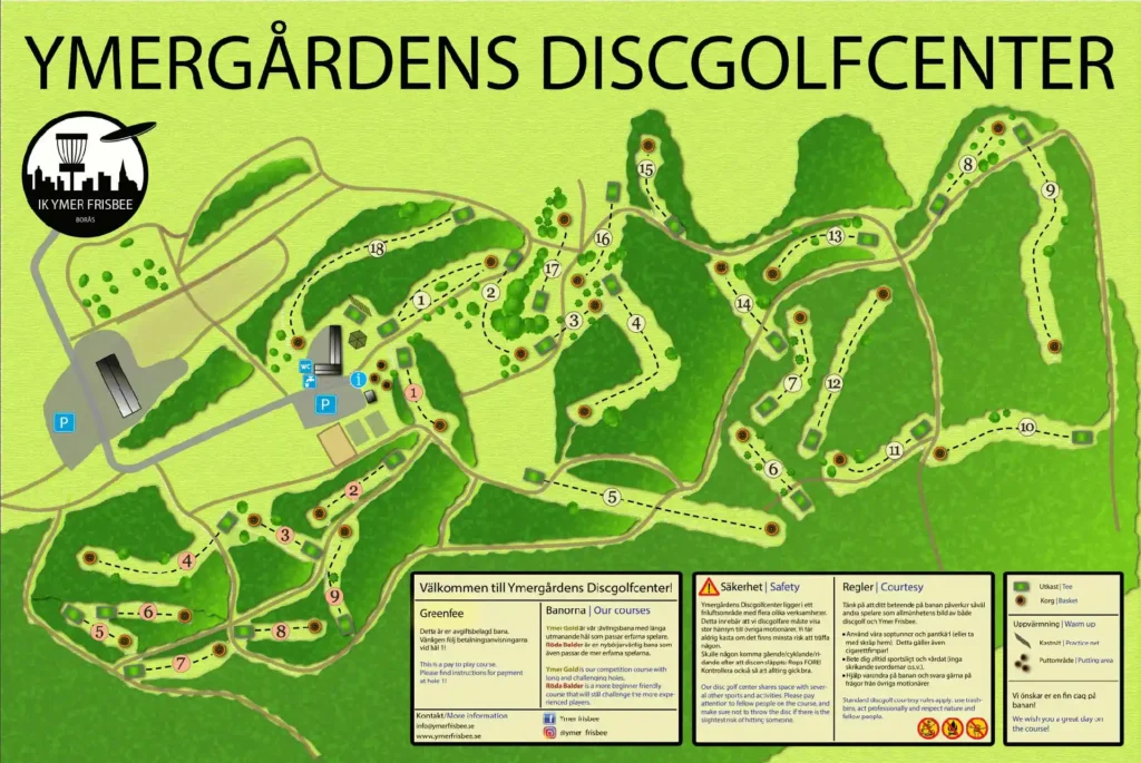 Bankarta över Ymergårdens Discgolfcenter där Swedish Open spelas